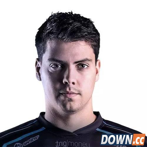 2015全明星各赛区出战选手名单