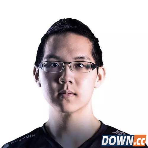 2015全明星各赛区出战选手名单