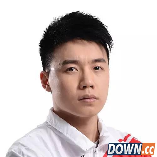 2015全明星各赛区出战选手名单