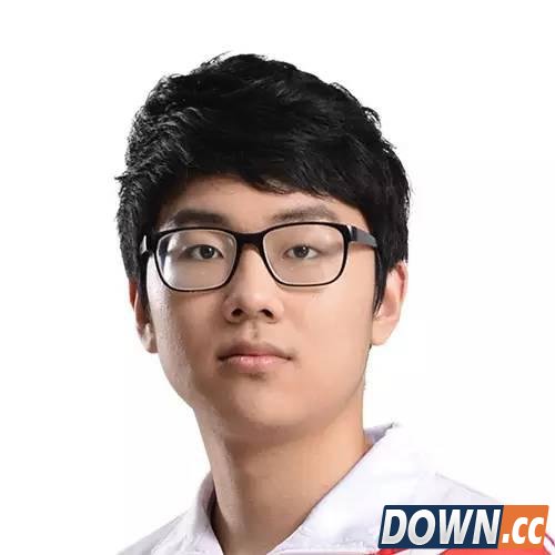 2015全明星各赛区出战选手名单