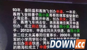 快递公司贵圈真乱系列