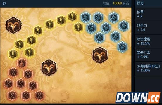 lolS6羊刀剑圣打法教学