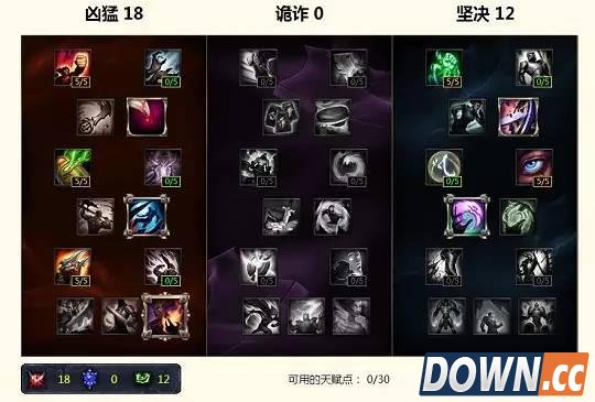 S6好运姐对线团战思路分析