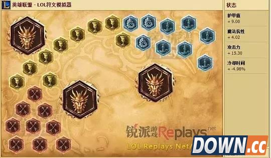 S6好运姐对线团战思路分析