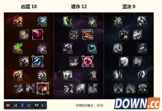 S6好运姐对线团战思路分析