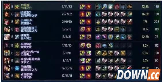 lol史上bug装备盘点