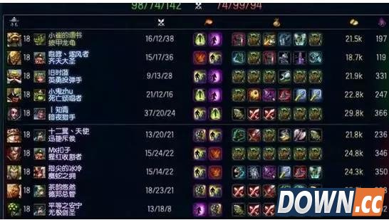 lol史上bug装备盘点