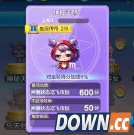 天天酷跑神秘天蝎