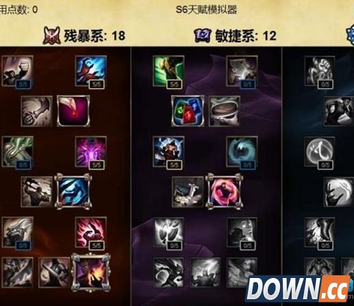 英雄联盟LOLS6豹女天赋