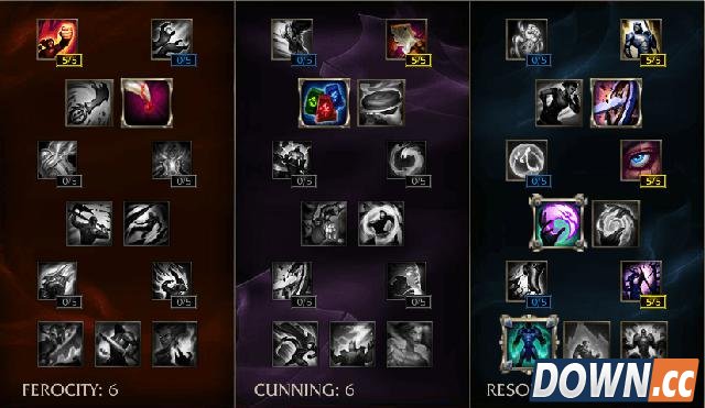 lol各位置通用天赋加点方案汇总