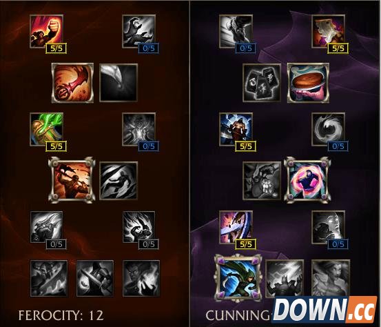 lol各位置通用天赋加点方案汇总