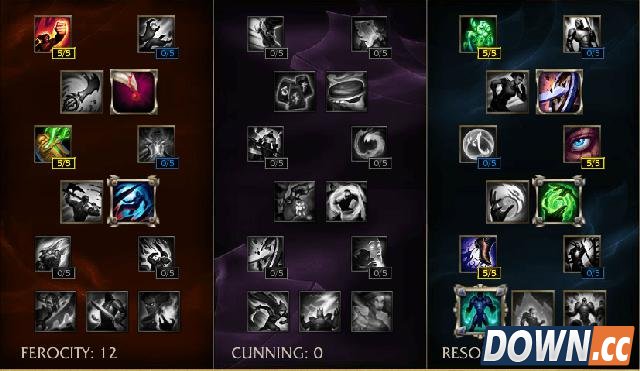 lol各位置通用天赋加点方案汇总