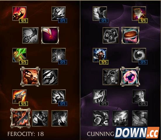 lol各位置通用天赋加点方案汇总