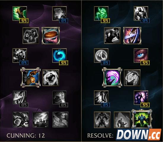 lol各位置通用天赋加点方案汇总