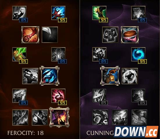 lol各位置通用天赋加点方案汇总