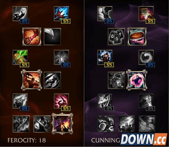 lol各位置通用天赋加点方案汇总