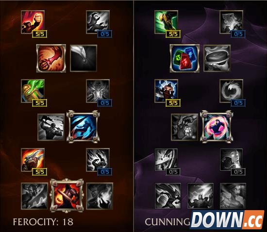 lol各位置通用天赋加点方案汇总