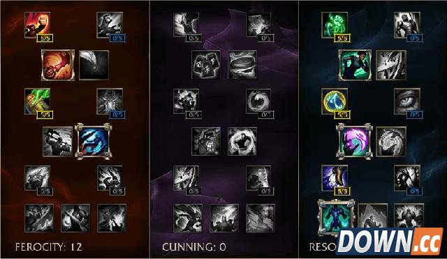 lol各位置通用天赋加点方案汇总