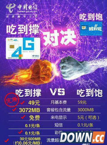 吃到饱吃到撑流量卡哪个更优惠