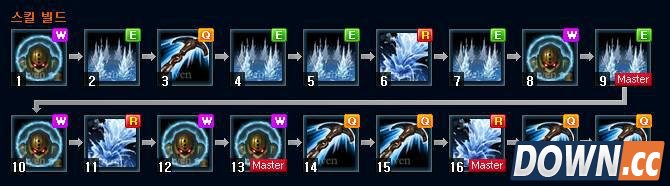 lol怎么用泰坦打上王者