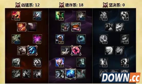 lol5.23奎因上单打法教学