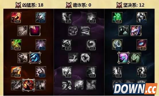 lol5.23奎因上单打法教学