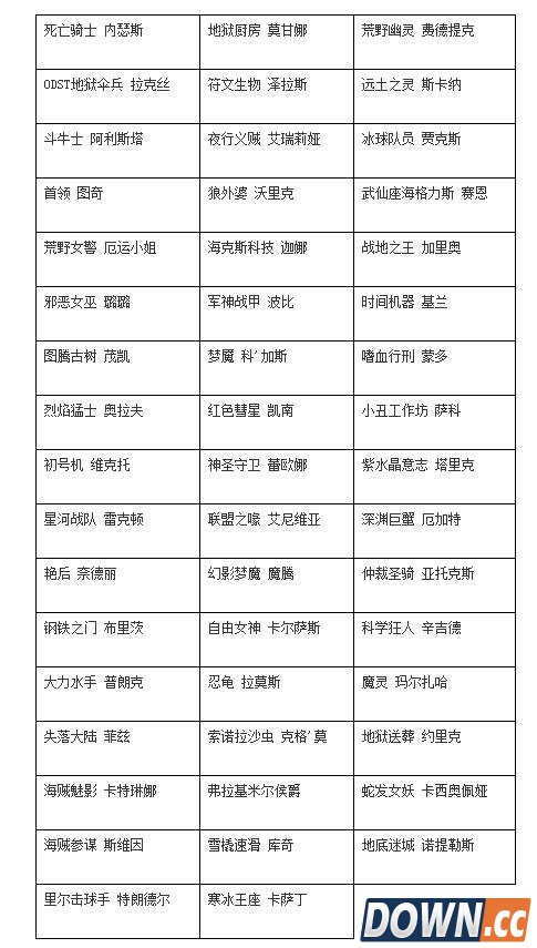 lol道聚城50款皮肤将下架成绝版