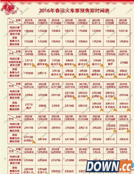 2016春运火车票抢票攻略