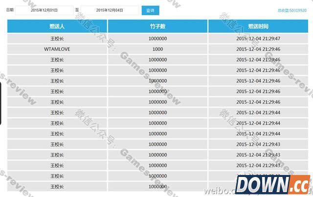 国民老公打赏熊猫TV女主播十万
