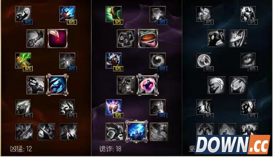 lol5.23毒瘤英雄有哪些