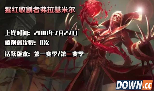 lol史上最强英雄是谁