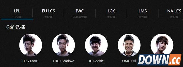 直击lol2015全明星LPL备战情况