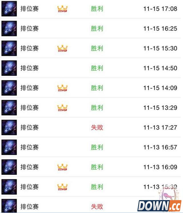 lol外挂产业揭秘