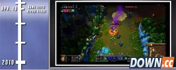 英雄联盟十年发展史回顾