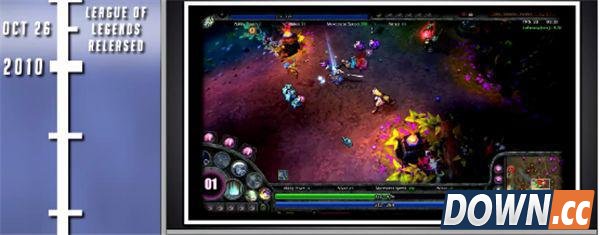 英雄联盟十年发展史回顾