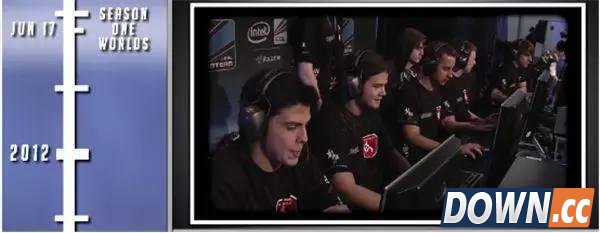 英雄联盟十年发展史回顾