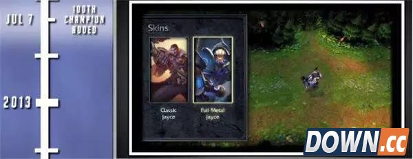 英雄联盟十年发展史回顾