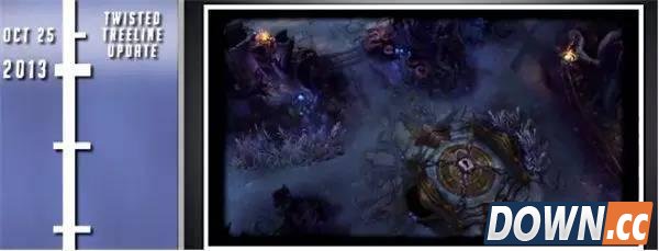 英雄联盟十年发展史回顾