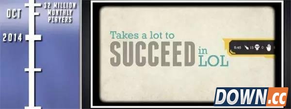 英雄联盟十年发展史回顾