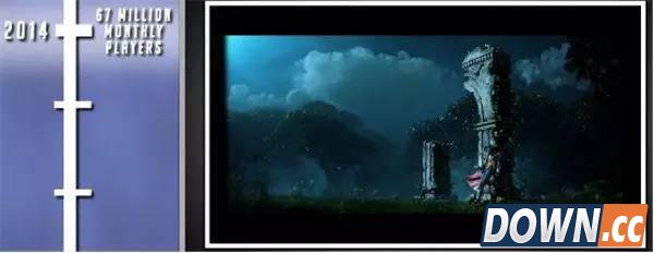 英雄联盟十年发展史回顾