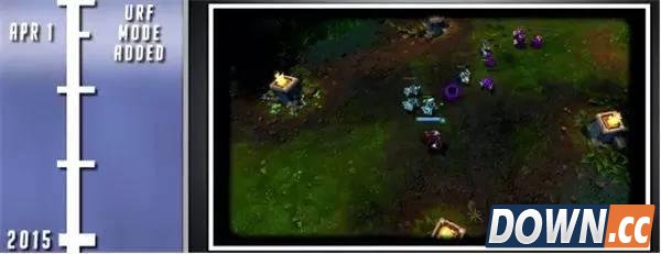 英雄联盟十年发展史回顾