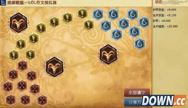 lolS6有哪些另类混合辅助