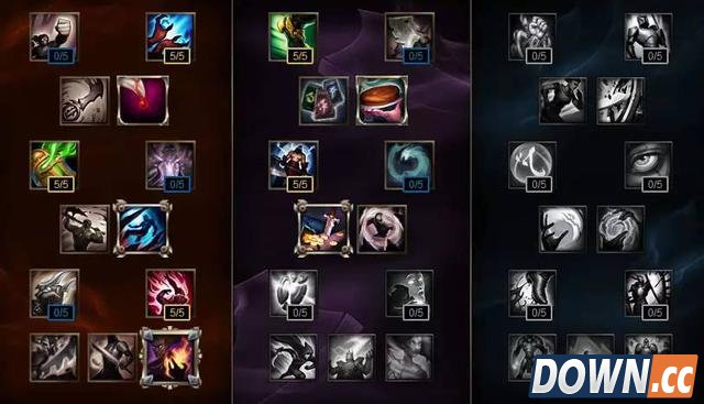 lolS6有哪些另类混合辅助