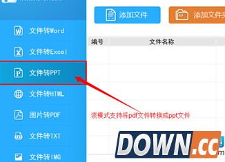PDF文件怎么转换成PPT