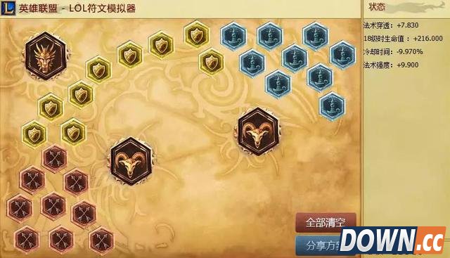 lol5.23雷神卡萨丁打法攻略