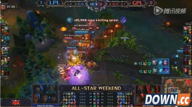 LPL1314年全明星赛战绩回顾