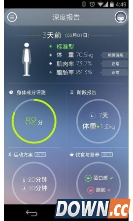 PICOOC 智能健康体脂仪 V2.6 for Android安卓版2