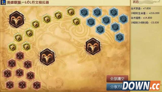 lolS6新版雷神小鱼人暴力全攻略