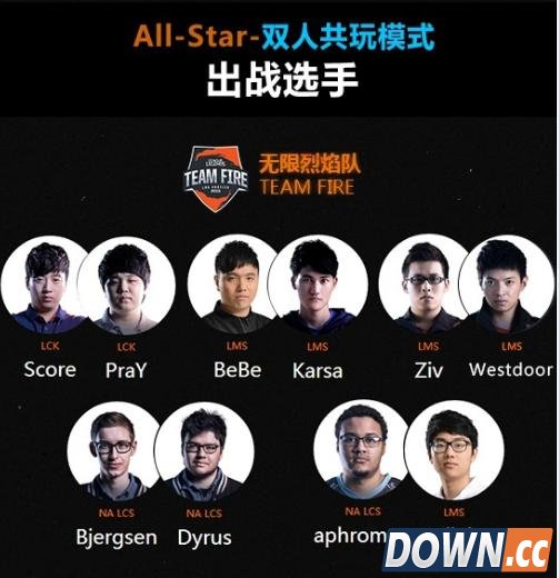 lol全明星最后一日看点前瞻