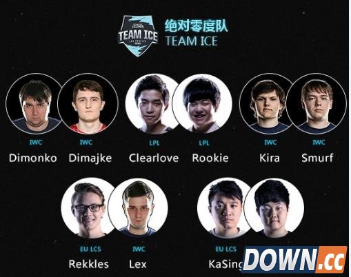 lol全明星最后一日看点前瞻